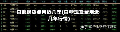 白糖现货费用近几年(白糖现货费用近几年行情)-第3张图片