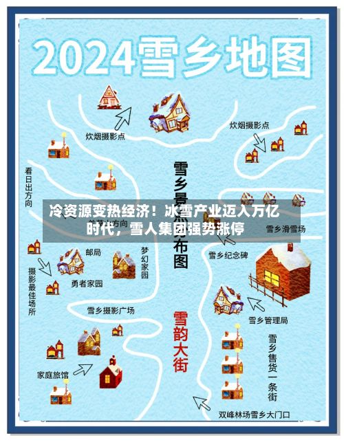 冷资源变热经济！冰雪产业迈入万亿时代，雪人集团强势涨停-第2张图片