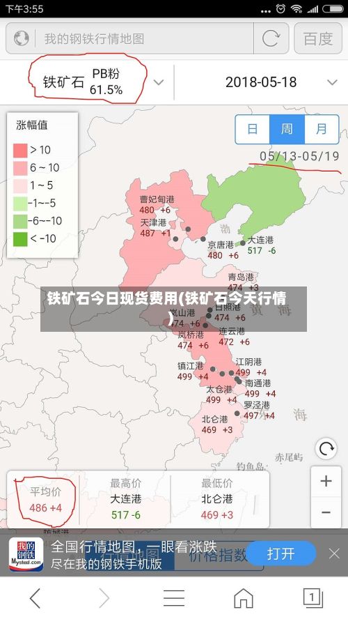 铁矿石今日现货费用(铁矿石今天行情)-第2张图片