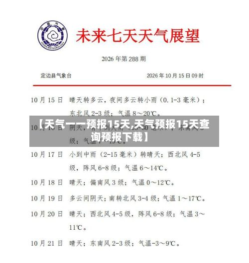 【天气一一预报15天,天气预报15天查询预报下载】-第2张图片