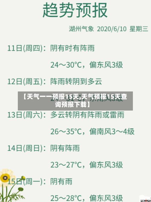 【天气一一预报15天,天气预报15天查询预报下载】
