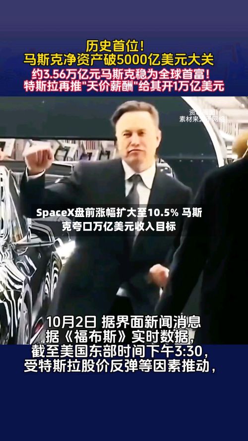 SpaceX盘前涨幅扩大至10.5% 马斯克夸口万亿美元收入目标-第1张图片