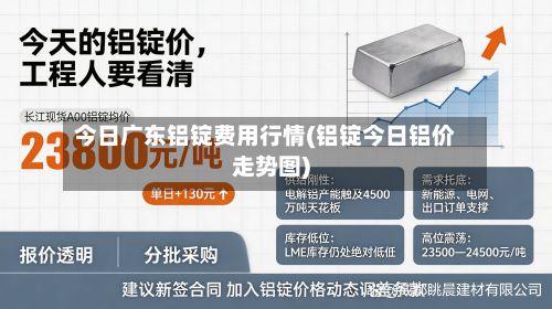 今日广东铝锭费用行情(铝锭今日铝价走势图)