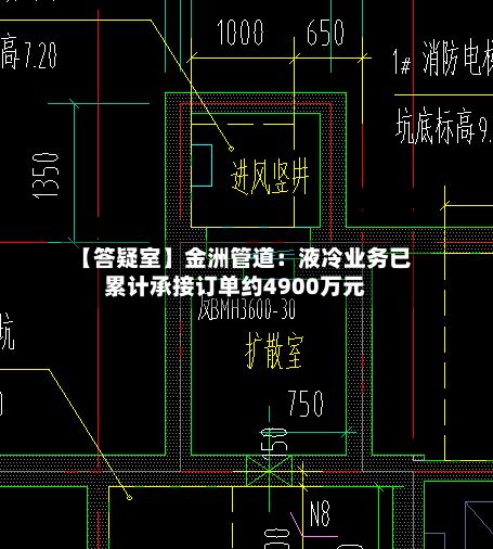 【答疑室】金洲管道：液冷业务已累计承接订单约4900万元-第2张图片