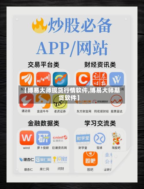 【博易大师现货行情软件,博易大师期货软件】