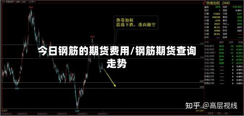 今日钢筋的期货费用/钢筋期货查询走势-第2张图片