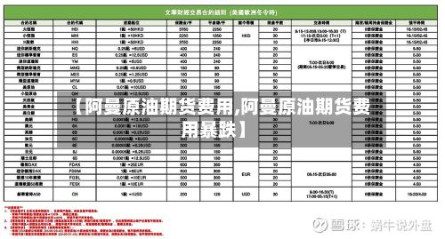 【阿曼原油期货费用,阿曼原油期货费用暴跌】-第2张图片