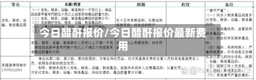 今日醋酐报价/今日醋酐报价最新费用