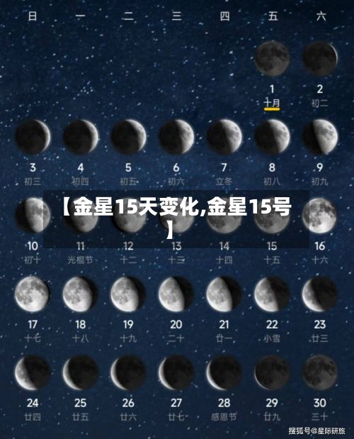 【金星15天变化,金星15号】