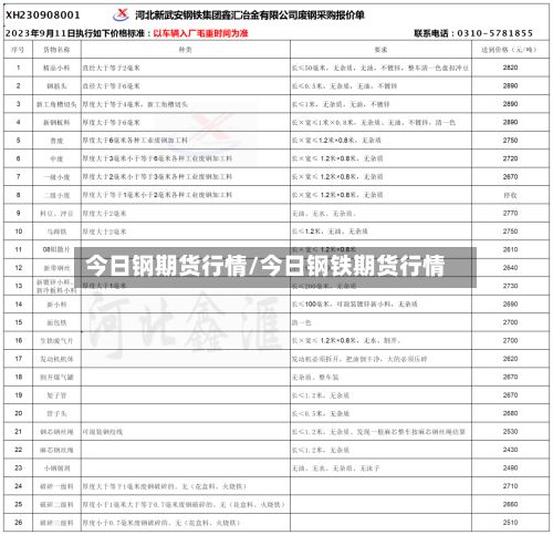 今日钢期货行情/今日钢铁期货行情