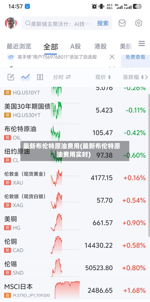 最新布伦特原油费用(最新布伦特原油费用实时)-第3张图片
