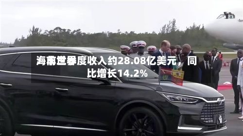 海丰世界：前三季度收入约28.08亿美元	，同比增长14.2%-第1张图片