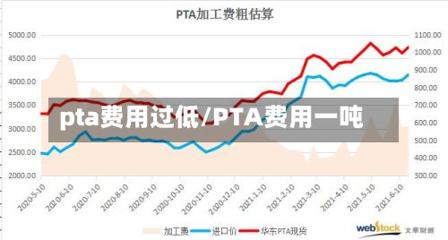 pta费用过低/PTA费用一吨-第2张图片