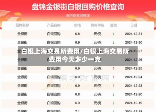 白银上海交易所费用/白银上海交易所费用今天多少一克