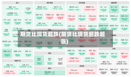 期货比现货超跌(期货比现货超跌超涨)-第3张图片