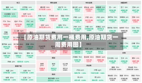 【原油期货费用一桶费用,原油期货一周费用图】-第2张图片