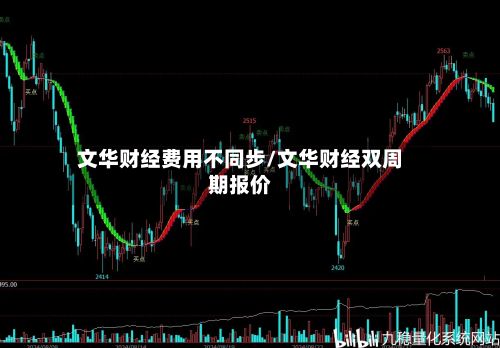 文华财经费用不同步/文华财经双周期报价-第2张图片