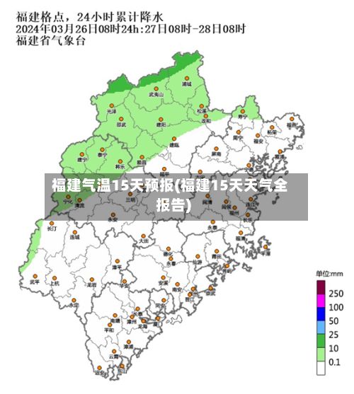 福建气温15天预报(福建15天天气全报告)