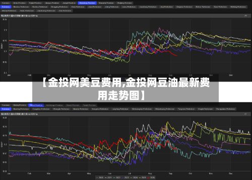 【金投网美豆费用,金投网豆油最新费用走势图】-第2张图片
