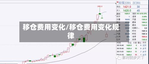 移仓费用变化/移仓费用变化规律
