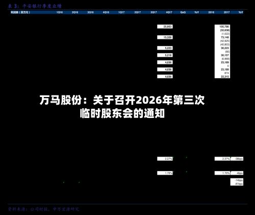 万马股份：关于召开2026年第三次临时股东会的通知