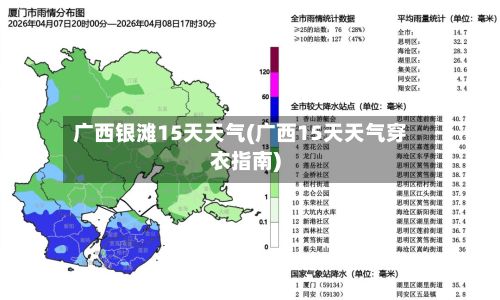 广西银滩15天天气(广西15天天气穿衣指南)-第3张图片