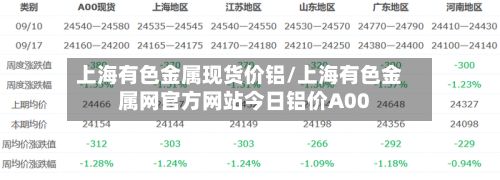 上海有色金属现货价铝/上海有色金属网官方网站今日铝价A00