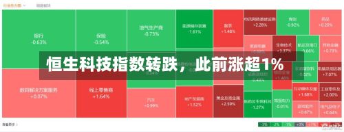 恒生科技指数转跌	，此前涨超1%-第2张图片