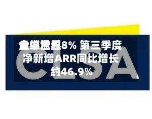 金蝶世界
盘中涨超8% 第三季度净新增ARR同比增长约46.9%-第1张图片