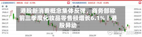 港股新消费概念集体反弹，商务部称前三季度化妆品零售额增长6.1%丨港股异动-第2张图片