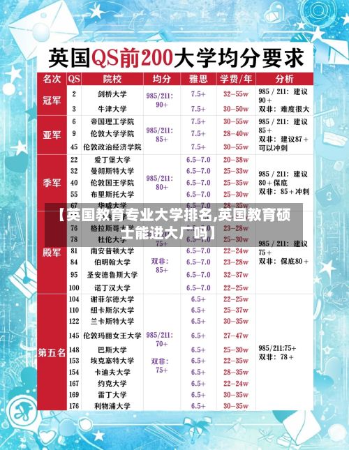 【英国教育专业大学排名,英国教育硕士能进大厂吗】
