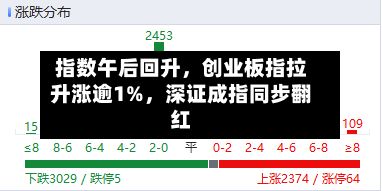 指数午后回升	，创业板指拉升涨逾1%，深证成指同步翻红-第1张图片