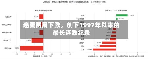 小麦费用连续八周下跌，创下1997年以来的最长连跌纪录-第2张图片