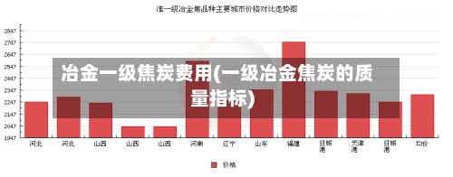 冶金一级焦炭费用(一级冶金焦炭的质量指标)-第3张图片