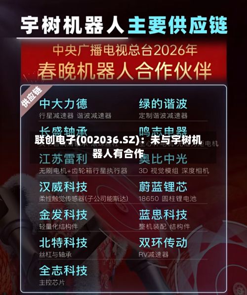 联创电子(002036.SZ)：未与宇树机器人有合作