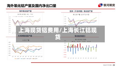 上海现货铝费用/上海长江铝现货-第2张图片