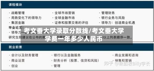 考文垂大学录取分数线/考文垂大学学费一年多少人民币