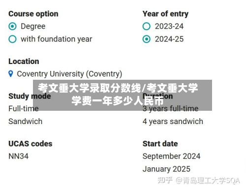 考文垂大学录取分数线/考文垂大学学费一年多少人民币-第2张图片