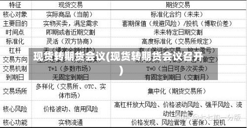现货转期货会议(现货转期货会议召开)