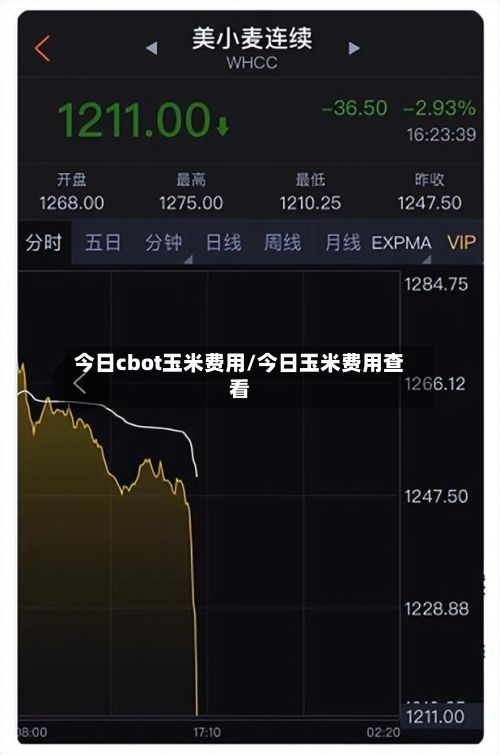 今日cbot玉米费用/今日玉米费用查看