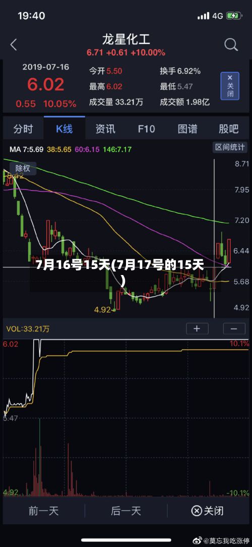 7月16号15天(7月17号的15天)