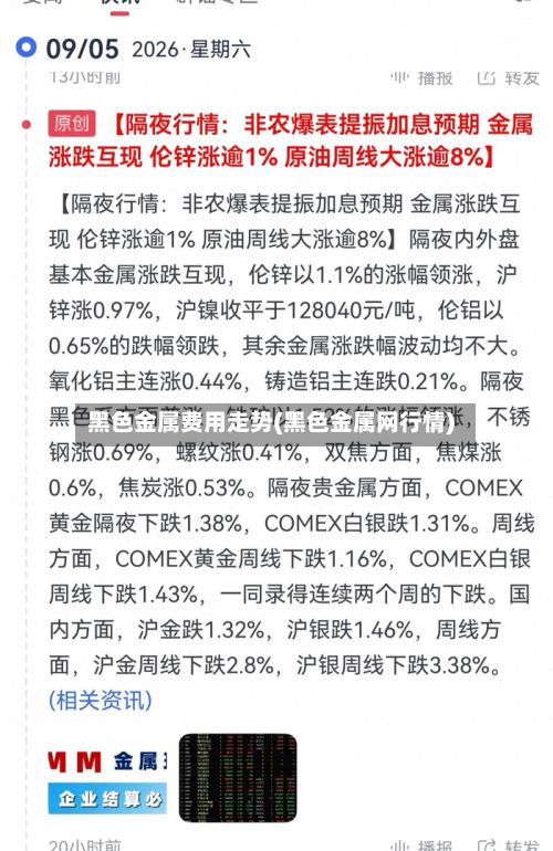 黑色金属费用走势(黑色金属网行情)