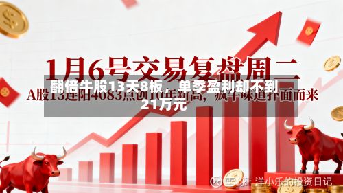 翻倍牛股13天8板	，单季盈利却不到21万元-第2张图片