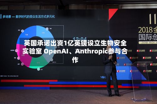 英国承诺出资1亿英镑设立生物安全实验室 OpenAI、Anthropic参与合作-第2张图片