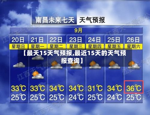 【最天15天气预报,最近15天的天气预报查询】-第1张图片