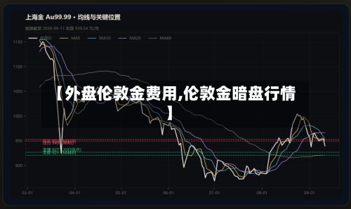 【外盘伦敦金费用,伦敦金暗盘行情】-第2张图片