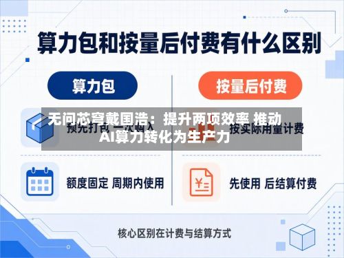 无问芯穹戴国浩：提升两项效率 推动AI算力转化为生产力