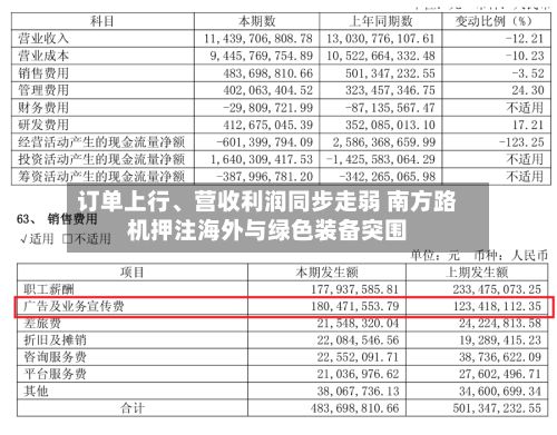 订单上行、营收利润同步走弱 南方路机押注海外与绿色装备突围-第2张图片