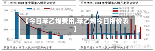 【今日苯乙烯费用,苯乙烯今日报价表】