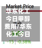 华东化工今日甲醇费用/华东化工今日甲醇费用行情-第3张图片